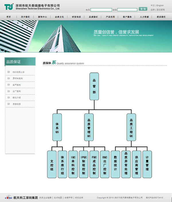 深圳市牧星策劃設(shè)計有限公司航天泰瑞捷－研發(fā)體系