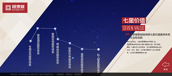 深圳市牧星策劃設(shè)計(jì)有限公司區(qū)域價(jià)值3