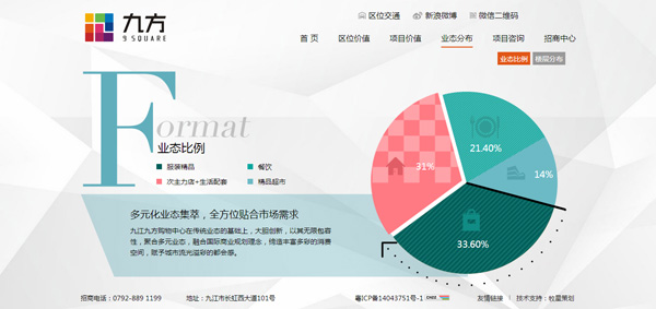 深圳市牧星策劃設(shè)計(jì)有限公司業(yè)態(tài)比例