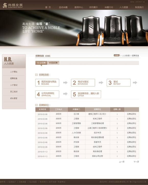 深圳市牧星策劃設(shè)計有限公司人力資源