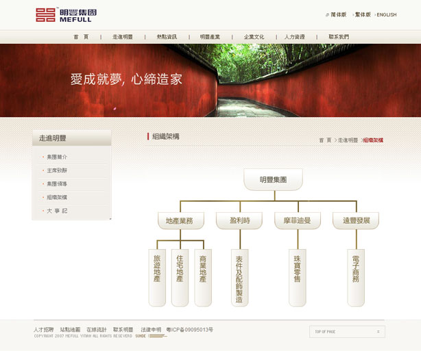 深圳市牧星策劃設(shè)計(jì)有限公司組織架構(gòu)