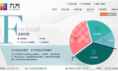 深圳市牧星策劃設(shè)計(jì)有限公司  關(guān)于網(wǎng)站建設(shè)完成后，需要做好哪些維護(hù)工作?
