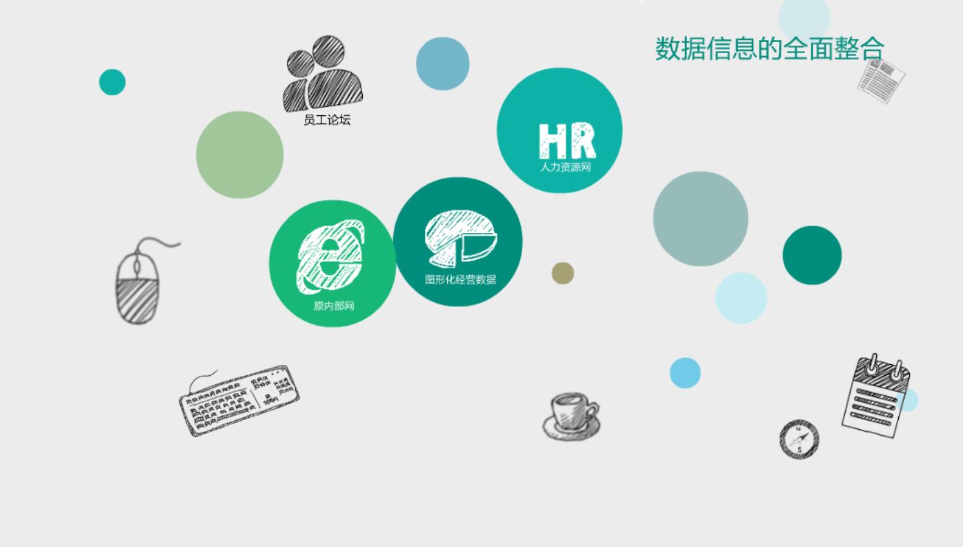 網(wǎng)站建設(shè)