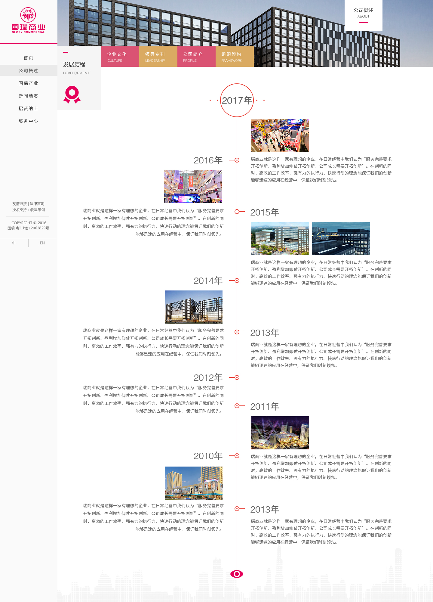 深圳網(wǎng)站設(shè)計